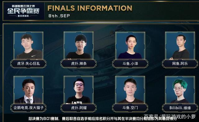 中有多达1 中有多达1