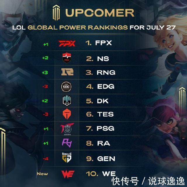 中距离投篮 中距离投篮