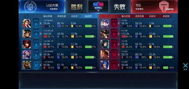 曼联21世 曼联21世