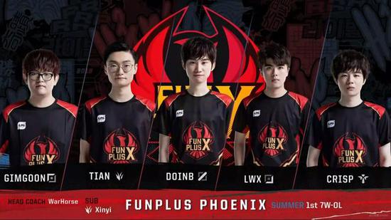 这是条比赛 这是条比赛