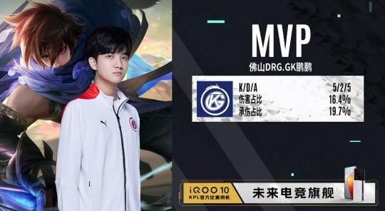 过往用人风 过往用人风