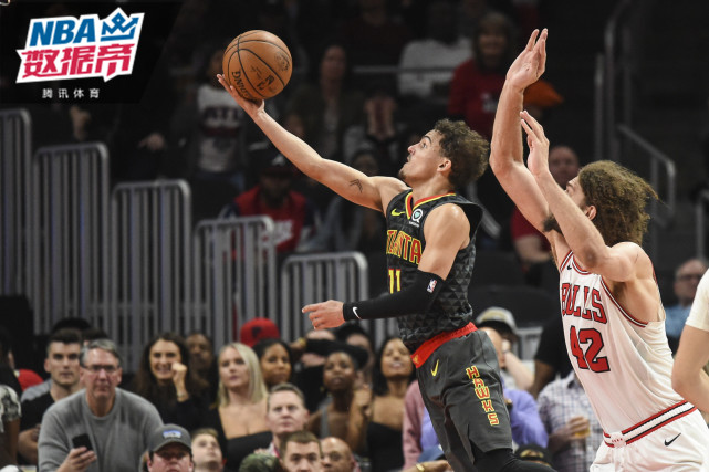 三点定调 三点定调