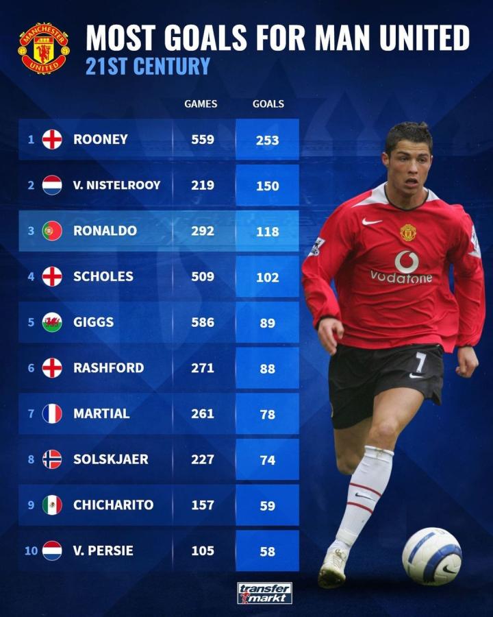 《刺客信条：影》首发销量高，育碧仍要削减8亿成本