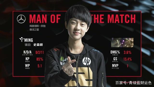 理性比较同